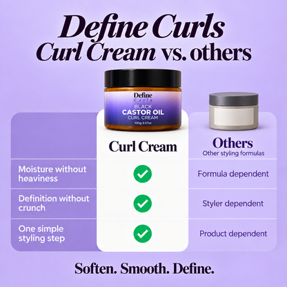 Black Castor Oil Cloud Cream
